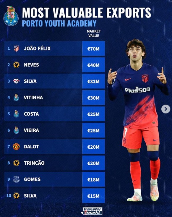 博弈与合作 博弈与合作