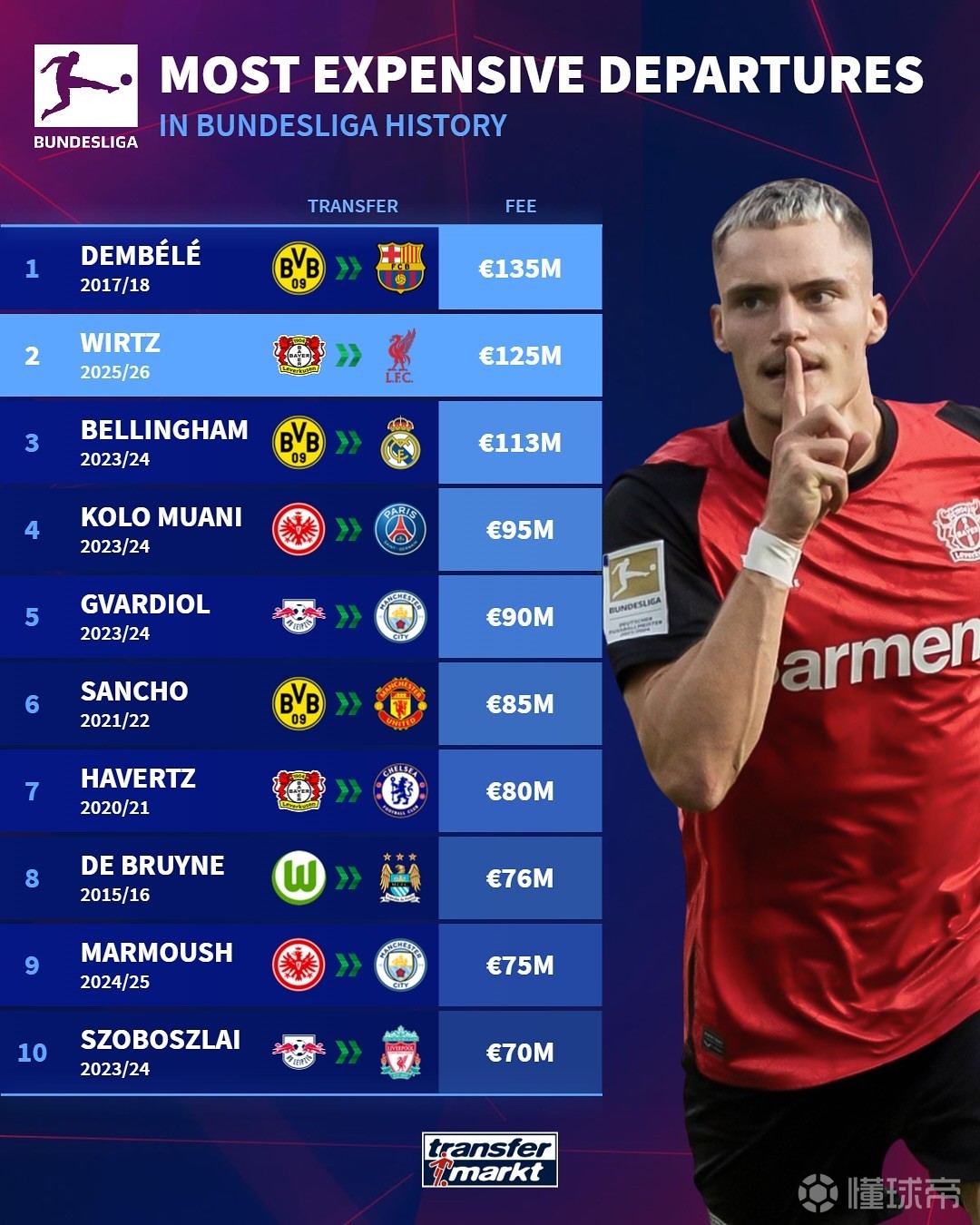 扩大足球人 扩大足球人