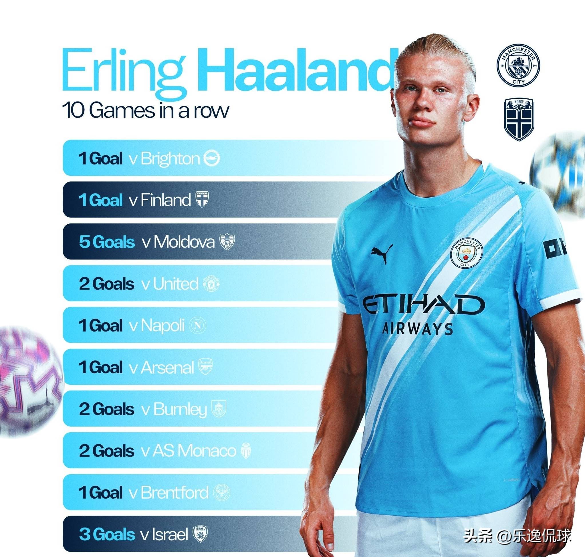 攻守平衡首 攻守平衡首